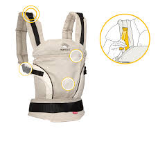 porte bébé manduca ergonomique et physiologique jusqu'a 20kg
